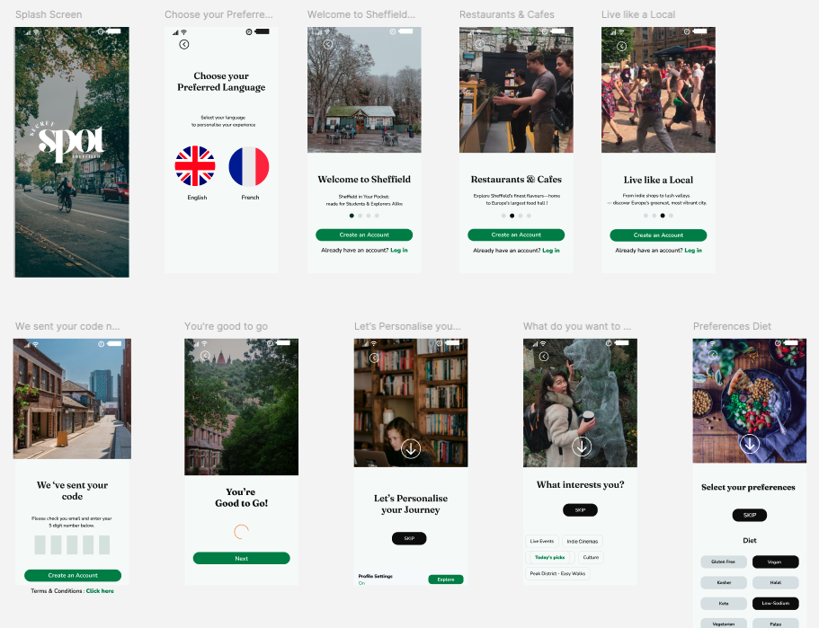 High fidelity wireframes