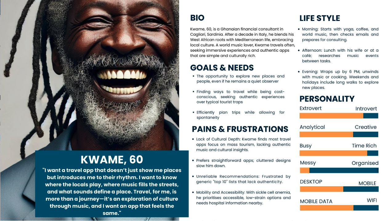 Persona: Kwame, 60